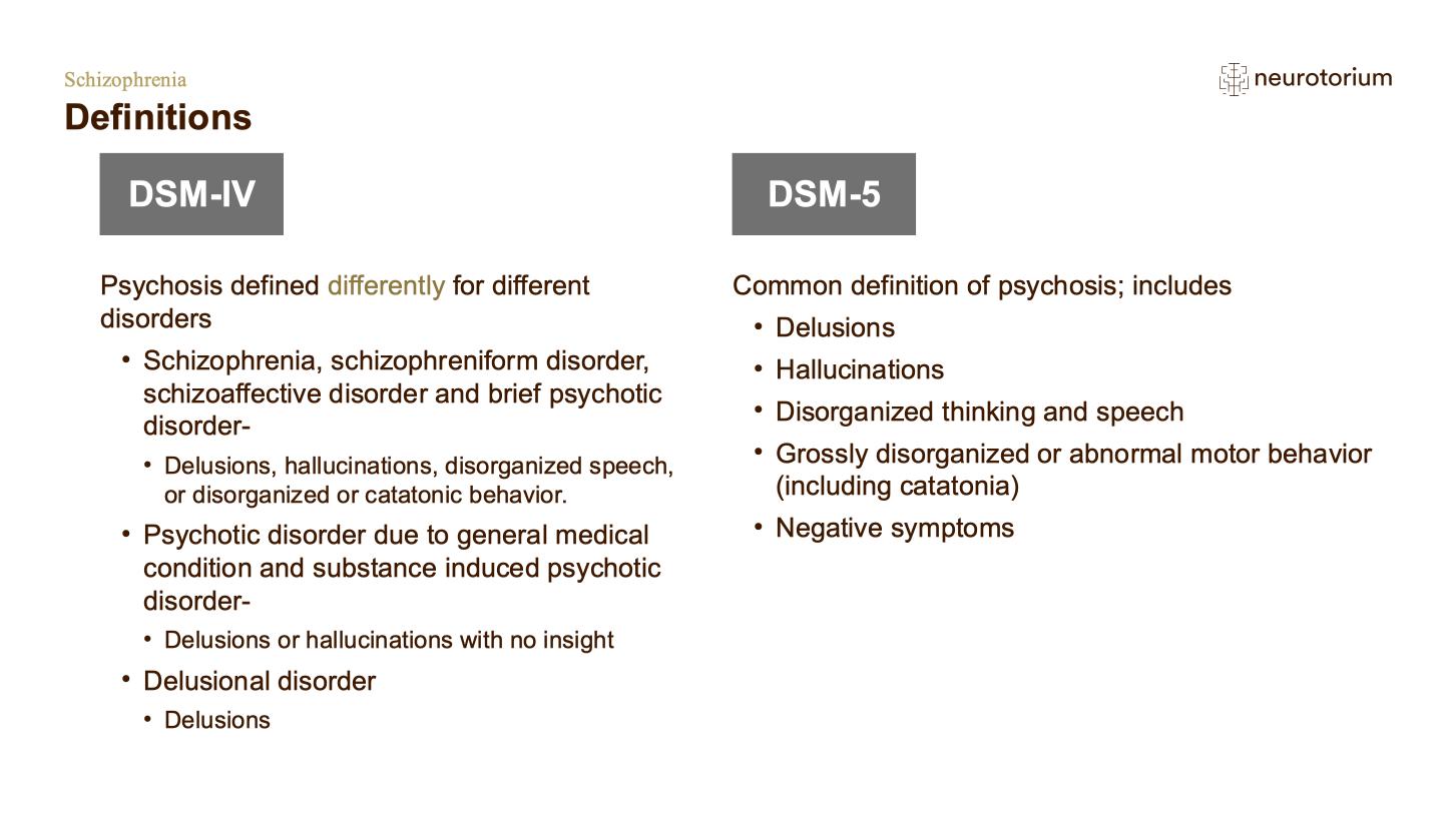 schizophrenia-definitions-and-diagnosis-neurotorium